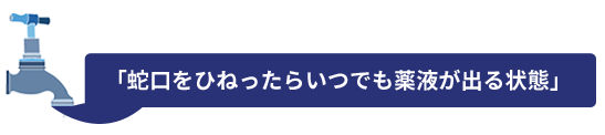 蛇口をひねったらいつでも薬液が出る状態
