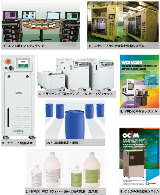 新着情報の画像